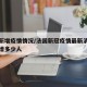 法国新增疫情情况/法国新冠疫情最新消息今天新增多少人
