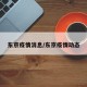 东京疫情消息/东京疫情动态